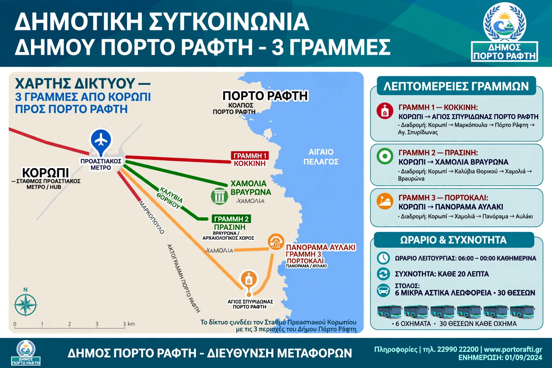 Σελίδα 20